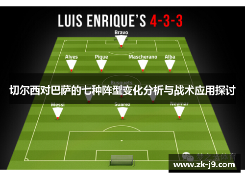 切尔西对巴萨的七种阵型变化分析与战术应用探讨 切尔西对巴萨的七种阵型变化分析与战术应用探讨