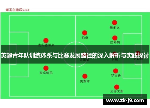 英超青年队训练体系与比赛发展路径的深入解析与实践探讨