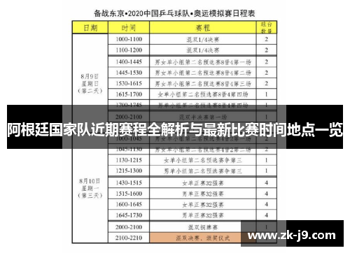 阿根廷国家队近期赛程全解析与最新比赛时间地点一览 阿根廷国家队近期赛程全解析与最新比赛时间地点一览