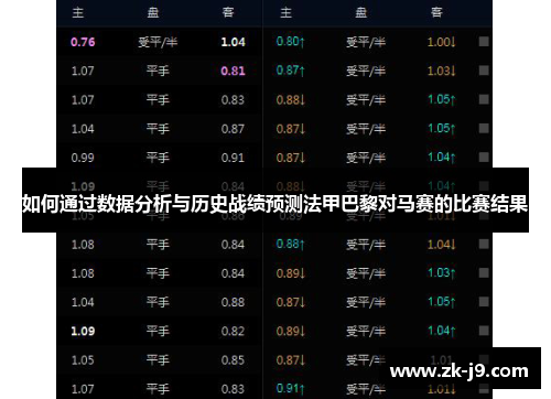 如何通过数据分析与历史战绩预测法甲巴黎对马赛的比赛结果