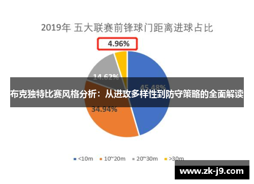 布克独特比赛风格分析：从进攻多样性到防守策略的全面解读