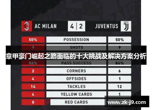 意甲豪门崛起之路面临的十大挑战及解决方案分析