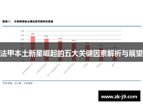 法甲本土新星崛起的五大关键因素解析与展望 法甲本土新星崛起的五大关键因素解析与展望
