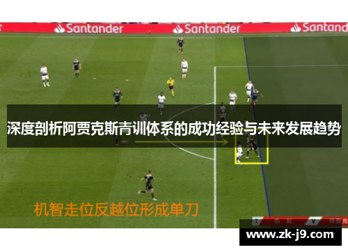 深度剖析阿贾克斯青训体系的成功经验与未来发展趋势