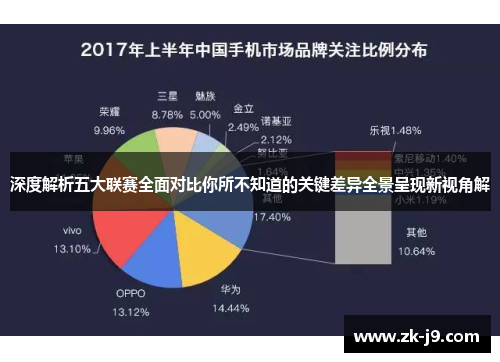 深度解析五大联赛全面对比你所不知道的关键差异全景呈现新视角解