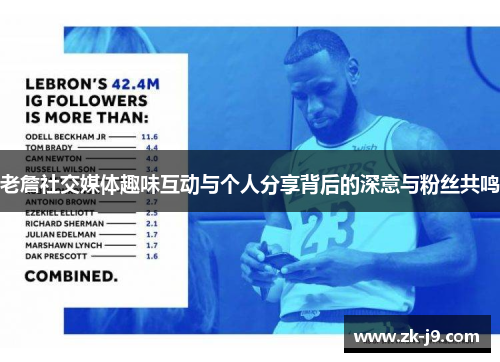 老詹社交媒体趣味互动与个人分享背后的深意与粉丝共鸣