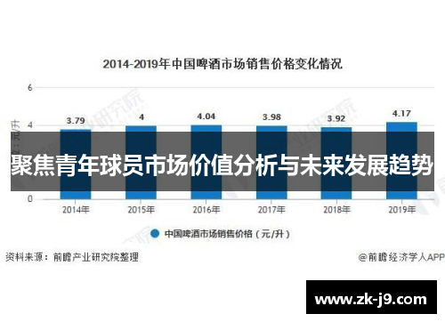 聚焦青年球员市场价值分析与未来发展趋势